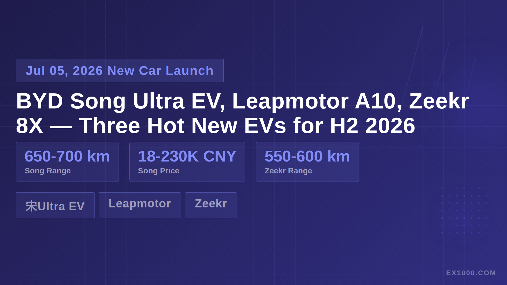 BYD Song Ultra EV, Leapmotor A10, Zeekr 8X — Three Hot New EVs for H2 2026